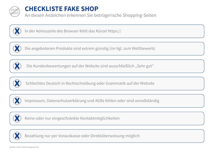 Achten Sie auf diese Kennzeichen bei Online-Shops. Onlineshop, Online-Shop, Shop, Online-Handel